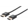 Cavo HDMI High Speed con Ethernet Ultra Sottile 0,5m
