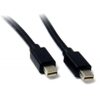 Cavo Monitor Mini DisplayPort V.1.4 (Thunderbolt) M/M 2 m