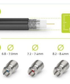 Confezione 10 Adattatori F per Cavi Diametro 6,8/7mm