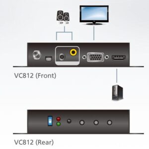 Convertitore HDMI a VGA/Audio con Scaler, VC812