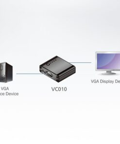 Emulatore EDID per Monitor VGA, VC010