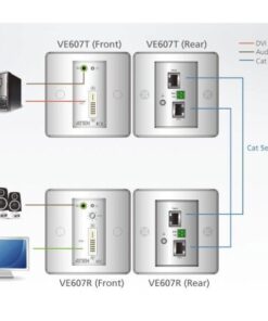 Estensore DVI/Audio Cat5 con piastra a parete 1920x1200 a 40m, VE607