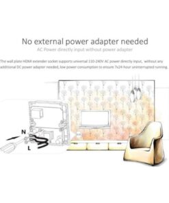 Extender HDMI Full HD su cavo Cat.6/6A/7 max 40m Placca da muro