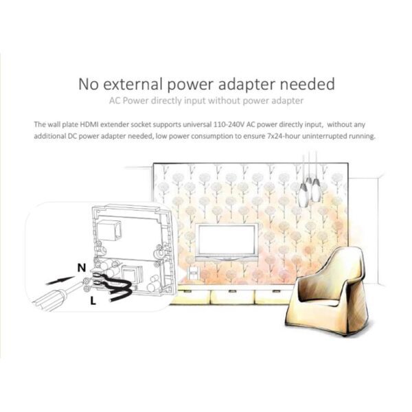 Extender HDMI Full HD su cavo Cat.6/6A/7 max 40m Placca da muro