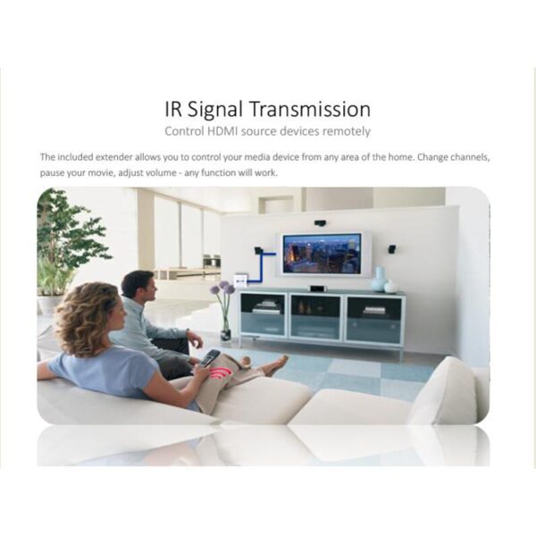 Extender HDMI Full HD su cavo Cat.6/6A/7 max 40m Placca da muro