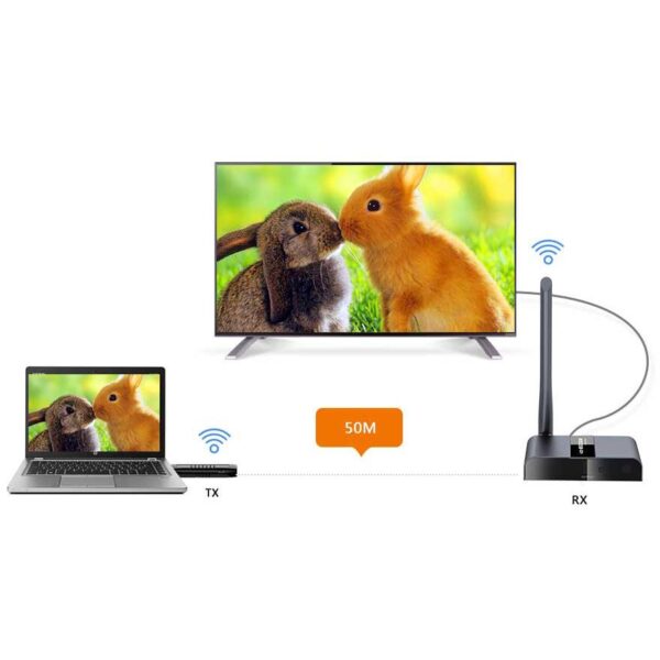 Extender HDMI Wireless 50m compatto