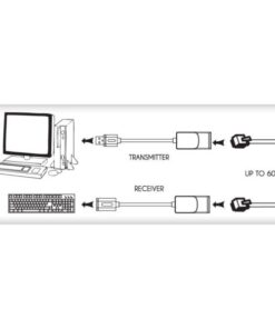 Extender USB su Cavo Cat.5E/6 60m