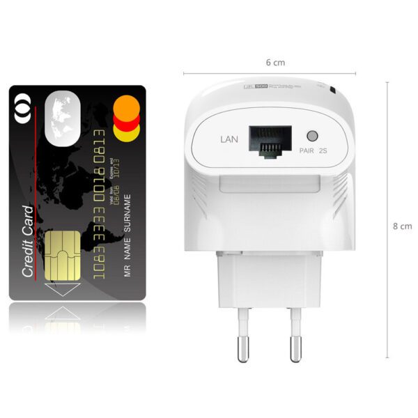 Kit Home plug Wireless AV500Mbps