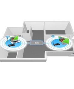 Kit Wireless HDMI Full HD via HDbitT fino a 200m