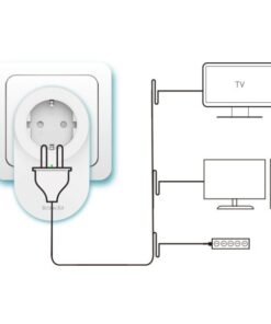 Kit adattatore Powerline Gigabit AV1000