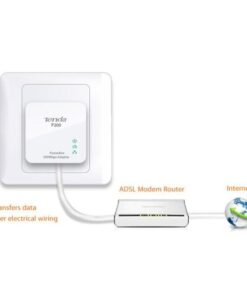 Mini Adattatore PowerLine 200 Mbps