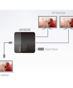 Mini Dock Doppia HDMI USB-C, UH3233