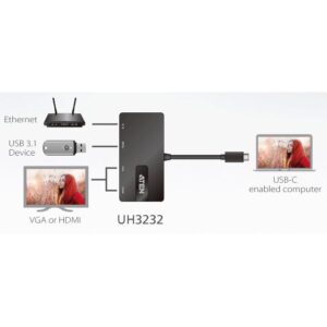 Mini Dock Multiporta USB-C, UH3232
