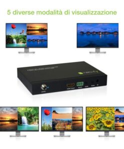 Multiview HDMI 4x1 con switch seamless