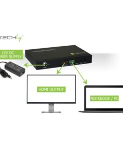 Multiview HDMI 4x1 con switch seamless