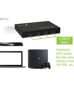 Multiview HDMI 4x1 con switch seamless