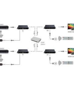 Ricevitore Matrix HDMI2.0 HDbitT Extender fino a 120m