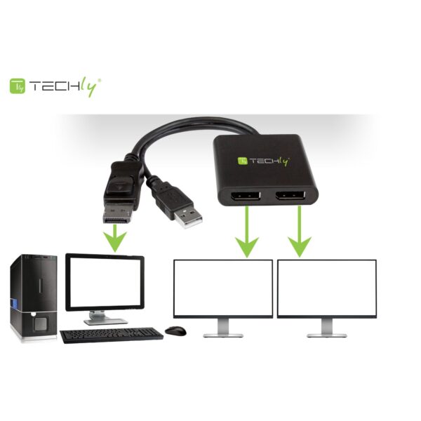 Splitter 2 porte DisplayPort con Hub Multi Stream Transport