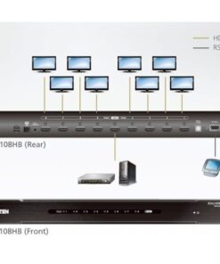Splitter HDMI 4K Reale a 8 porte, VS0108HB