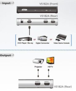 Splitter HDMI 4K a 2 porte VS182A