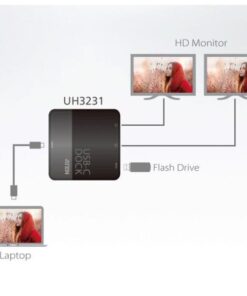 Splitter USB-C a 2 DisplayPort Dual-View con USB 3.1