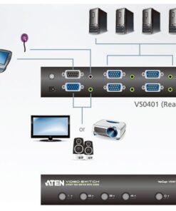Switch 4 VGA con Audio e controllo seriale RS232