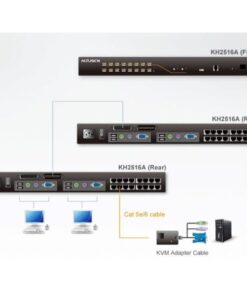 Switch KVM Cat 5 2-console 16-porte con porta Daisy-Chain, KH2516A