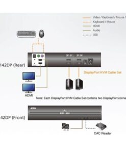Switch KVM Schermo Doppio USB DisplayPort 2 porte, CS1142DP