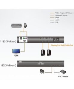 Switch KVM USB DisplayPort per la Sicurezza a 2 porte, CS1182DP