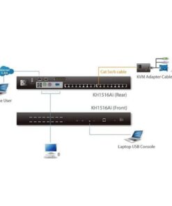 Switch KVM over IP Cat 5 16-porte con porta Daisy-Chain, KH1516Ai