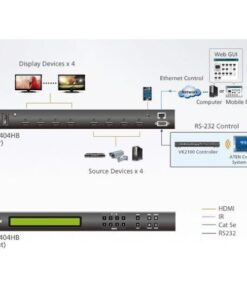 Switch True 4K HDMI Matrix 4x4, VM0404HB