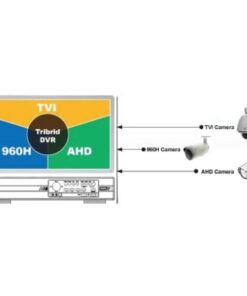 Videoregistratore 4 Canali Real Time HD CCTV DVR, DGD2404