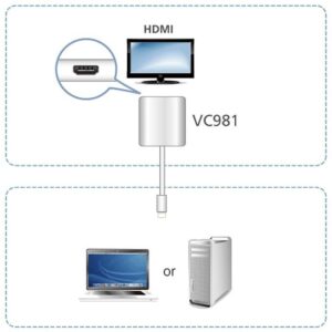 Adattatore attivo da Mini DisplayPort (Thunderbolt) a 4K HDMI, VC981
