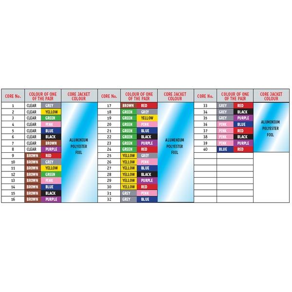 PROEL CMF40 - immagine 2