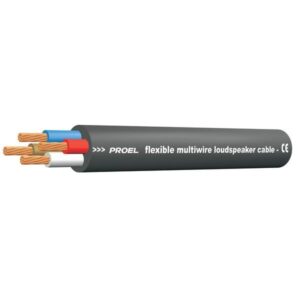 PROEL HPC644