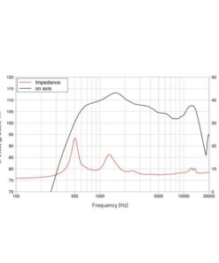 LAVOCE DF14.30T 1,4" Compression Driver Ferrite Magnet