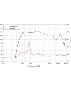 LAVOCE DF20.30T 2" Compression Driver Ferrite Magnet