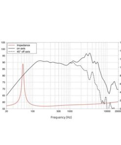 LAVOCE NBASS08-20 8" Bass Guitar Woofer Neodymium Magnet Steel Basket Driver