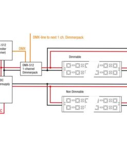 Havana Jade 4000K 240-24V 5m 3528 1140-1632 Lm/m