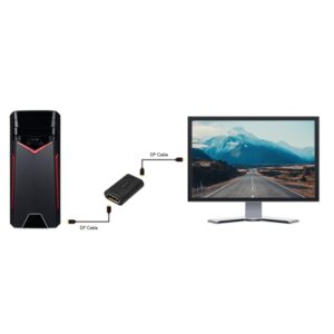 Adattatore DisplayPort DP F a DP F UHD 8K@60Hz Nero
