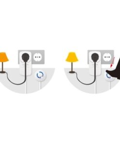 Adattatore per Presa con Interruttore a Pedale