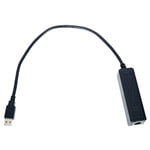 Amphenol Amphe-Dante USB I/O