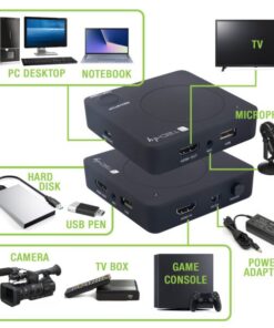 Box di acquisizione e live streaming video da HDMI a HDD/PC