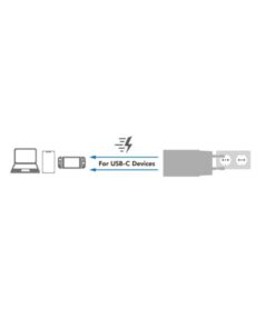 Caricatore da Muro 2xUSB-C™ Tecnologia GaN 48W Bianco