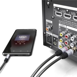 Cavo Adattatore MP3 Audio 3.5mm Maschio a 2xRCA Maschio 1,5m