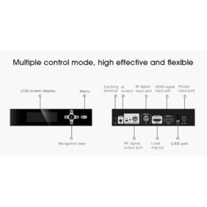 Convertitore HDMI 2.0 a DVB-T HDCP2.2