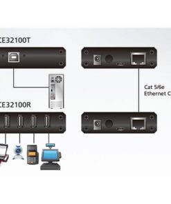 Estensore USB 2.0 CAT 5 a 4 porte (100 m), UCE32100