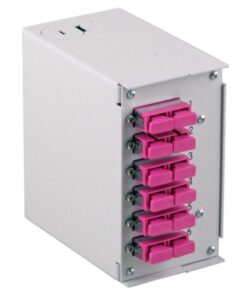 Mini Box Ottico su Barra DIN senza Pannello Frontale