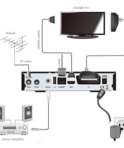 Ricevitore Digitale Terrestre DVB-T2 H265/HEVC Doppio Tuner