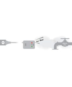 Rilevatore di Gas da Parete